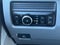 2027 Ford F-250 XLT